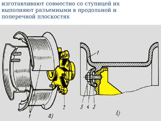Бездисковые колеса имеют соединитель, изготавливают совместно со ступицей их выполняют разъемными в продольной и поперечной плоскостях 