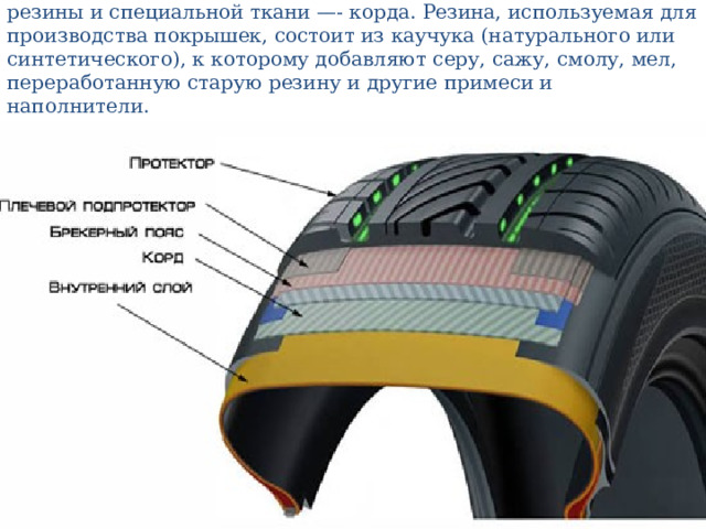 Покрышки изготовляют из  резины и специальной ткани —- корда. Резина, используемая для производства покрышек, состоит из каучука (натурального или синтетического), к которому добавляют серу, сажу, смолу, мел, переработанную старую резину и другие примеси и наполнители. 