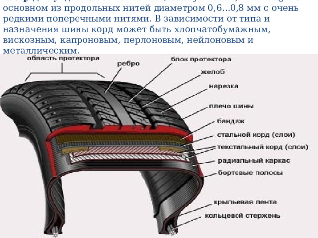 К о р д представляет собой специальную ткань, состоящую в основном из продольных нитей диаметром 0,6...0,8 мм с очень редкими поперечными нитями. В зависимости от типа и назначения шины корд может быть хлопчатобумажным, вискозным, капроновым, перлоновым, нейлоновым и металлическим. 