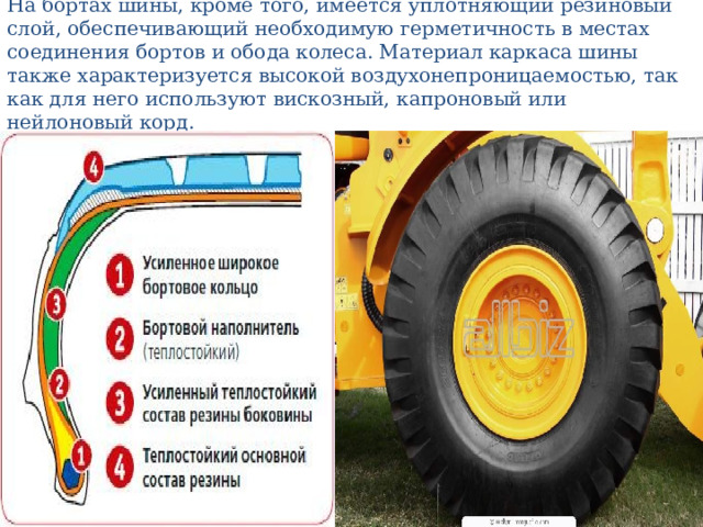 На бортах шины, кроме того, имеется уплотняющий резиновый слой, обеспечивающий необходимую герметичность в местax соединения бортов и обода колеса. Материал каркаса шины также характеризуется высокой воздухонепроницаемостью, так как для него используют вискозный, капроновый или нейлоновый корд. 