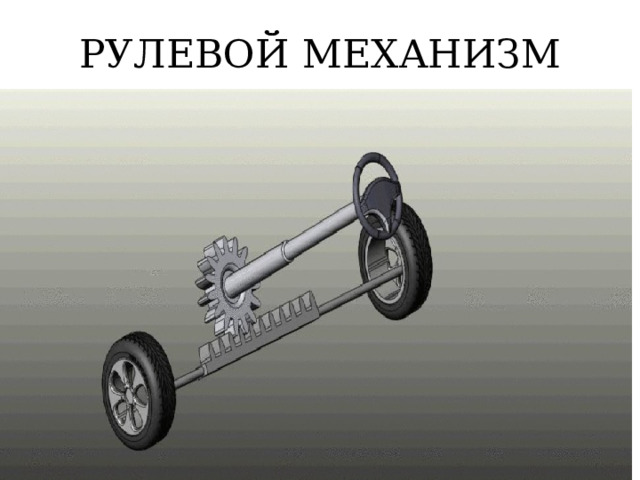 РУЛЕВОЙ МЕХАНИЗМ 