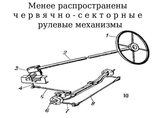 Менее распространены  ч е р в я ч н о - с е к т о р н ы е  рулевые механизмы 
