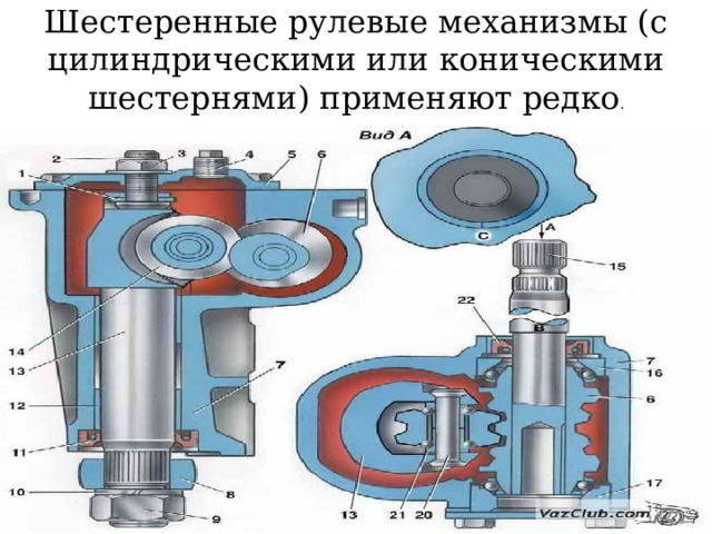 Шестеренные рулевые механизмы (с цилиндрическими или коническими шестернями) применяют редко . 