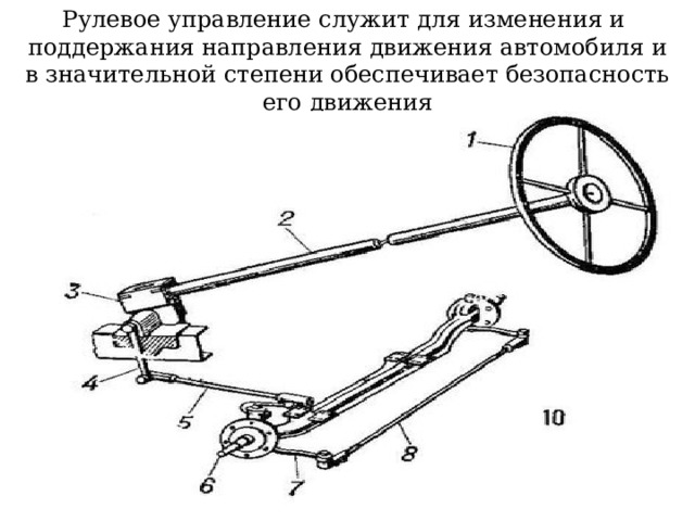 Рулевое управление служит для изменения и  поддержания направления движения автомобиля и  в значительной степени обеспечивает безопасность его движения 