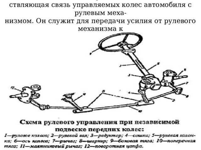 Рулевым приводом называется система тяг и рычагов, осуще-  ствляющая связь управляемых колес автомобиля с рулевым меха-  низмом. Он служит для передачи усилия от рулевого механизма к  управляемым колесам и обеспечения их правильного поворота. 