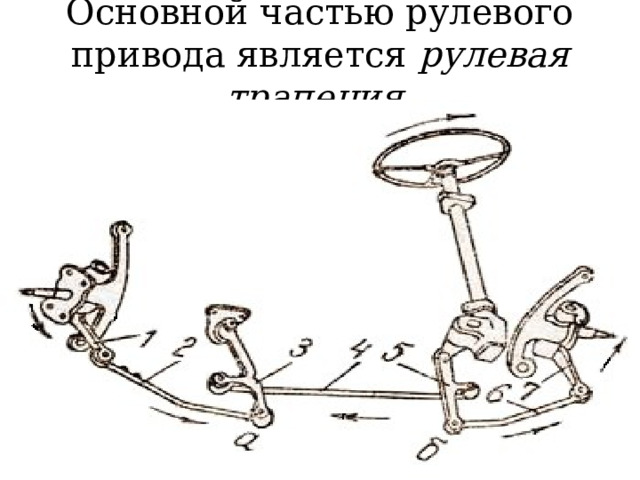 Основной частью рулевого привода является рулевая трапеция. 