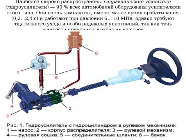 Наиболее широко распространены гидравлические усилители (гид роусилители) — 90 % всех автомобилей оборудованы усилителями этого типа. Они очень компактны, имеют малое время срабатывания (0,2...2,4 с) и работают при давлении 6... 10 МПа, однако требуют тщательного ухода и особо надежных уплотнений, так как течь жидкости приводит к выходу их из строя 
