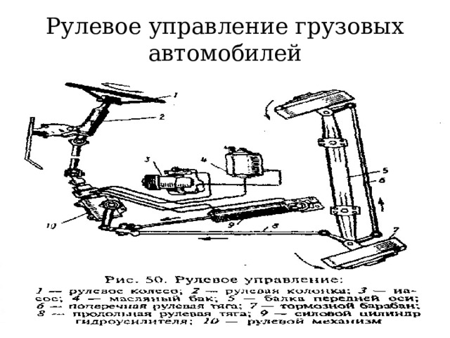 Рулевое управление грузовых автомобилей 