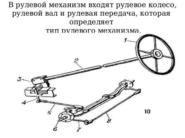 В рулевой механизм входят рулевое колесо, рулевой вал и рулевая передача, которая определяет  тип рулевого механизма. 