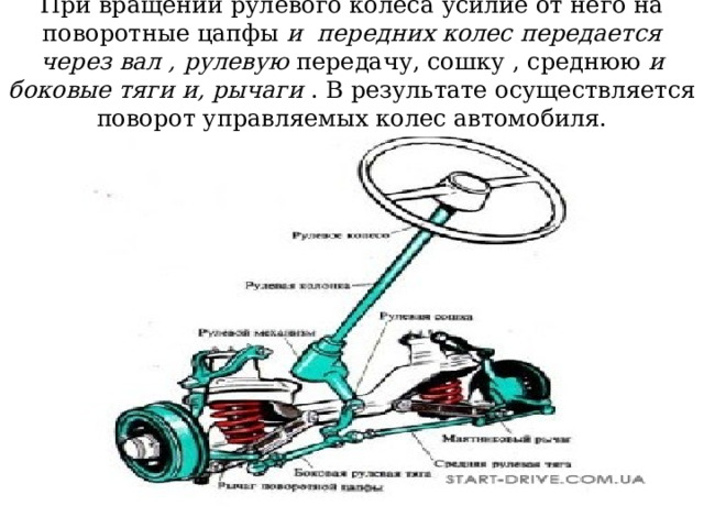 При вращении рулевого колеса усилие от него на поворотные цапфы и передних колес передается через вал , рулевую передачу, сошку , среднюю и боковые тяги и, рычаги . В результате осуществляется поворот управляемых колес автомобиля. 