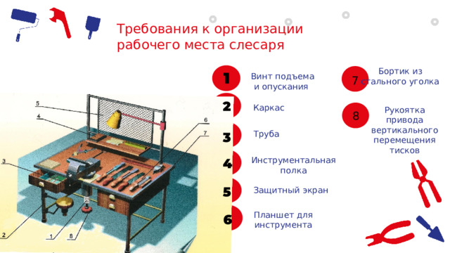 Требования к организации рабочего места слесаря Бортик из стального уголка Винт подъема и опускания 7 Каркас Рукоятка привода вертикального перемещения тисков 8 Труба Инструментальная полка Защитный экран Планшет для инструмента 