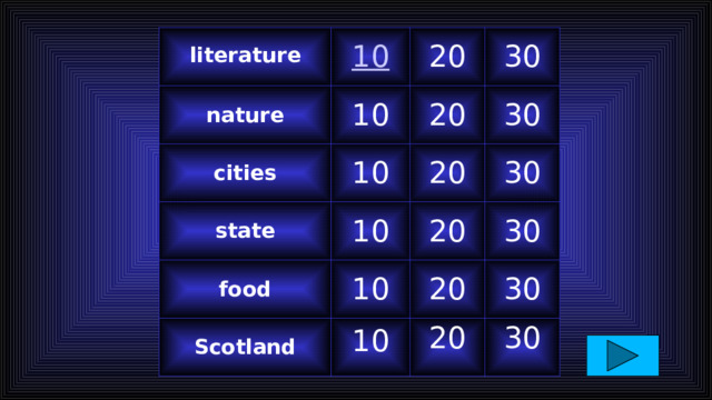 literature  nature 20 10 cities 30 state 20 10 food 10 20 30 30 20 10 Scotland 30 20 10 30 20 30 
