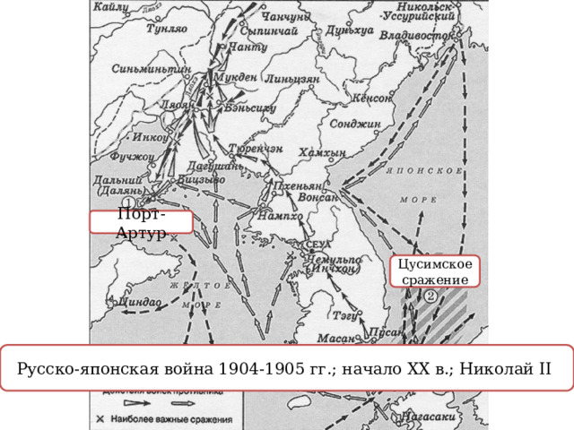 Порт-Артур Цусимское сражение Русско-японская война 1904-1905 гг.; начало XX в.; Николай II 