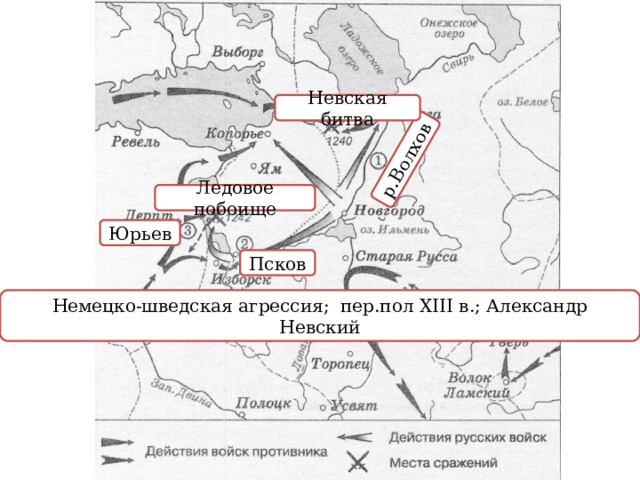 р.Волхов Невская битва Ледовое побоище Юрьев Псков Немецко-шведская агрессия; пер.пол XIII в.; Александр Невский 