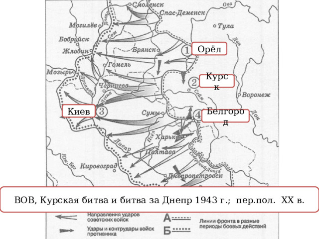 Орёл Курск Киев Белгород ВОВ, Курская битва и битва за Днепр 1943 г.; пер.пол. XX в. 