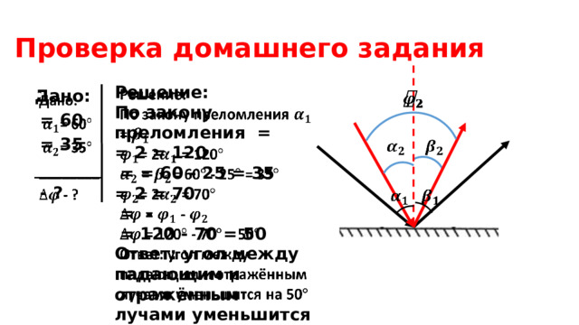 Проверка домашнего задания Решение:   По закону преломления = = 2 = 120  = = 60 - 25 = 35 = 2 = 70  = -  = 120 - 70 = 50 Ответ: угол между падающим и отражённым лучами уменьшится на 50   Дано:  = 60  = 35 ________  - ?         