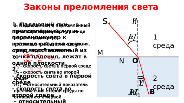 Законы преломления света s .     1. Падающий луч, преломлённый луч и перпендикуляр к границе раздела двух сред, восставленный из точки падения, лежат в одной плоскости.   2. = = - скорость света в первой среде - скорость света во второй среде – относительный показатель преломления второй среды по отношению к первой   1 среда 2 среда M N O   B   
