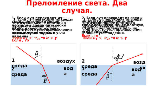 Угол. Обозначение углов.