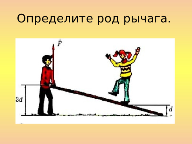 Определите род рычага. 
