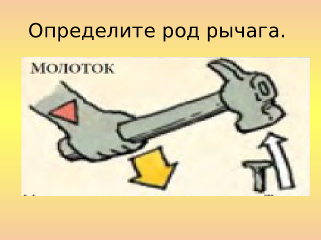 Определите род рычага. 