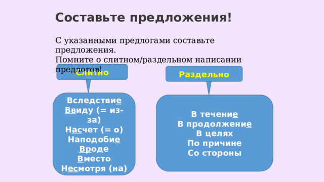Составьте предложения! С указанными предлогами составьте предложения. Помните о слитном/раздельном написании предлогов! Слитно Раздельно Вследстви е Вв иду (= из-за) Н ас чет (= о) Наподоби е Вр оде В место Н ес мотря (на) В течени е В продолжени е В целях По причине Со стороны 