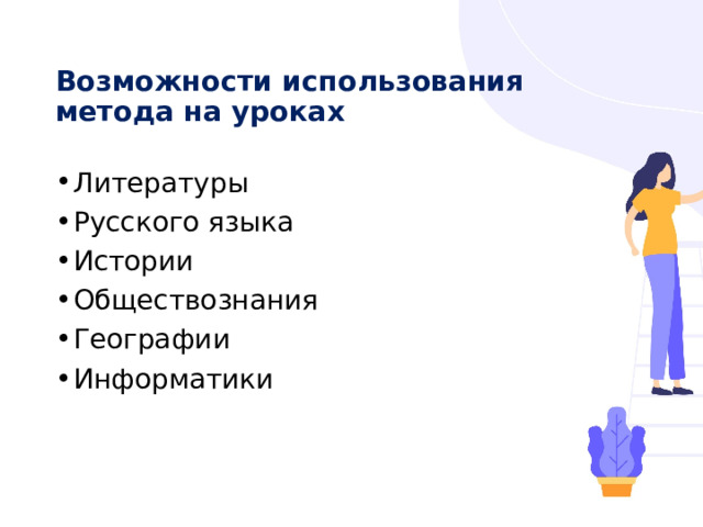 Возможности использования  метода на уроках   Литературы Русского языка Истории Обществознания Географии Информатики 