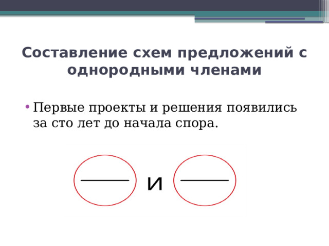 Составление схем предложений с однородными членами Первые проекты и решения появились за сто лет до начала спора. 