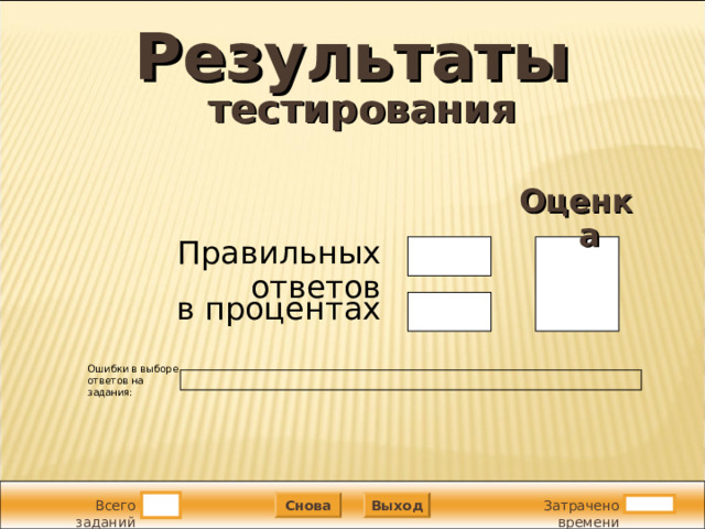 Результаты   тестирования Оценка Правильных ответов в процентах Ошибки в выборе ответов на задания:  Снова Выход Всего заданий Затрачено времени 