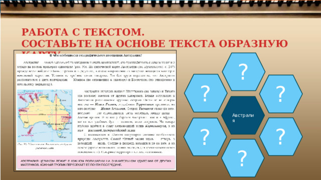 РАБОТА С ТЕКСТОМ. СОСТАВЬТЕ НА ОСНОВЕ ТЕКСТА ОБРАЗНУЮ КАРТУ ? ? ? ? ? Австралия ? 