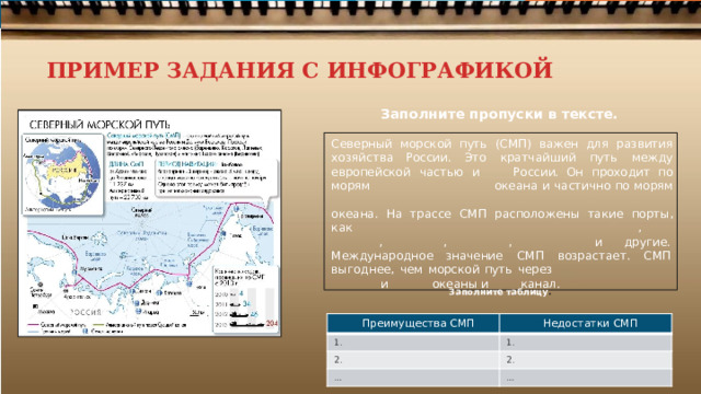 ПРИМЕР ЗАДАНИЯ С ИНФОГРАФИКОЙ Заполните  пропуски  в  тексте. Северный  морской  путь  (СМП)  важен  для  развития  хозяйства  России . Это  кратчайший  путь  между  европейской  частью  и    России . Он  проходит  по  морям   океана  и  частично  по  морям     океана .  На  трассе  СМП  расположены  такие  порты,  как    ,  ,   ,   ,    и  другие .  Международное значение  СМП  возрастает .  СМП  выгоднее,  чем  морской  путь  через  и  океаны и  канал . Заполните  таблицу . Преимущества  СМП 1. Недостатки  СМП 2. 1. 2. … … 