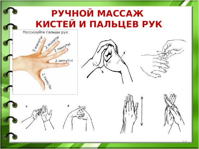 РУЧНОЙ МАССАЖ  КИСТЕЙ И ПАЛЬЦЕВ РУК  