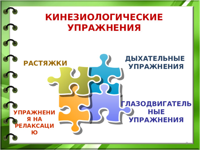 КИНЕЗИОЛОГИЧЕСКИЕ УПРАЖНЕНИЯ ДЫХАТЕЛЬНЫЕ  УПРАЖНЕНИЯ РАСТЯЖКИ ГЛАЗОДВИГАТЕЛЬНЫЕ УПРАЖНЕНИЯ УПРАЖНЕНИЯ НА РЕЛАКСАЦИЮ  