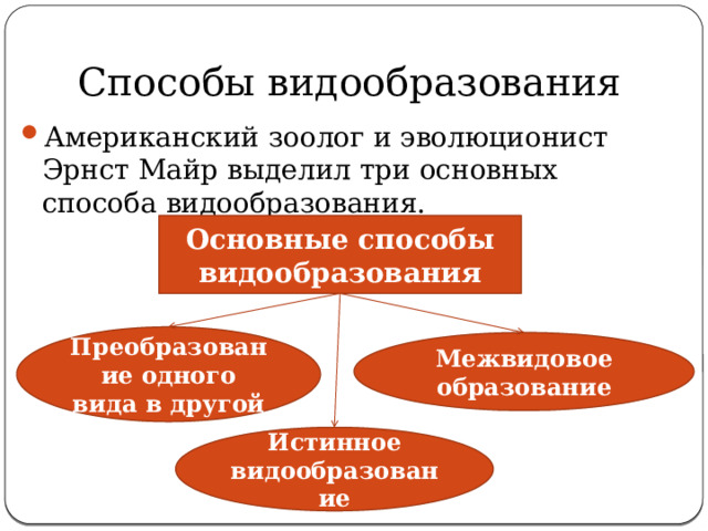 Способы видообразования Американский зоолог и эволюционист Эрнст Майр выделил три основных способа видообразования. Основные способы видообразования Преобразование одного вида в другой Межвидовое образование Истинное видообразование 