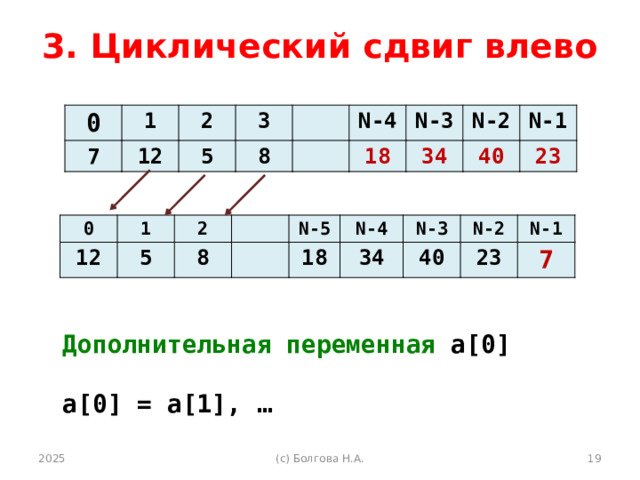 3. Циклический сдвиг влево 0 1 7 12 2 3 5 8 N-4 N-3 18 N-2 34 N-1 40 23 0 12 1 2 5 8 N-5 18 N-4 N-3 34 N-2 40 N-1 23 7 Дополнительная переменная a[0]  a[0] = a[1], … 2025  (с) Болгова Н.А. 