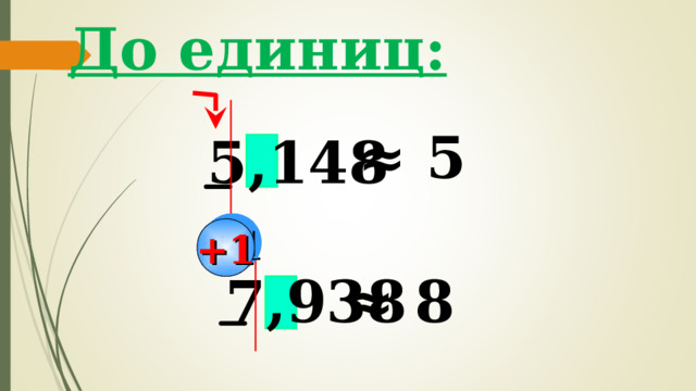 До единиц: ≈ 5   5,148 +1  7,938 ≈ 8 