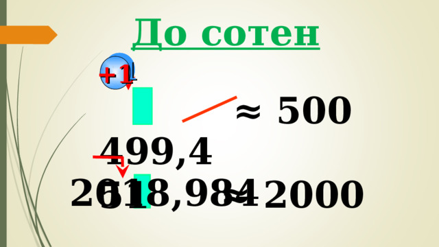 До сотен +1  499 , 451 ≈ 500 2018,984 ≈ 2000 
