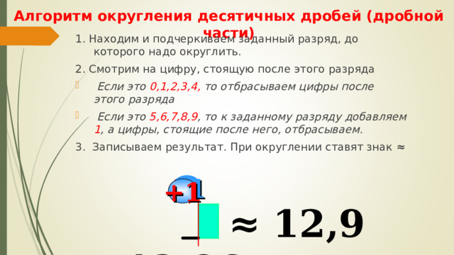 Алгоритм округления десятичных дробей (дробной части) 1. Находим и подчеркиваем заданный разряд, до которого надо округлить. 2. Смотрим на цифру, стоящую после этого разряда  Если это 0,1,2,3,4, то отбрасываем цифры после этого разряда  Если это 5,6,7,8,9 , то к заданному разряду добавляем 1 , а цифры, стоящие после него, отбрасываем. 3. Записываем результат. При округлении ставят знак ≈ +1  12,867 ≈ 12,9 