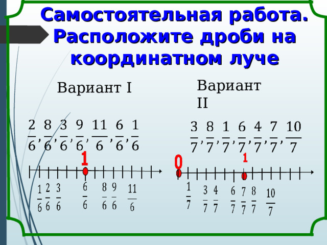    Самостоятельная работа.  Расположите дроби на координатном луче Вариант II Вариант I 