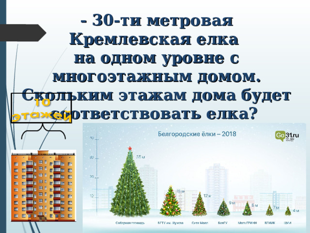- 30-ти метровая Кремлевская елка  на одном уровне с многоэтажным домом. Скольким этажам дома будет соответствовать елка?  1 этаж 3 метра. 