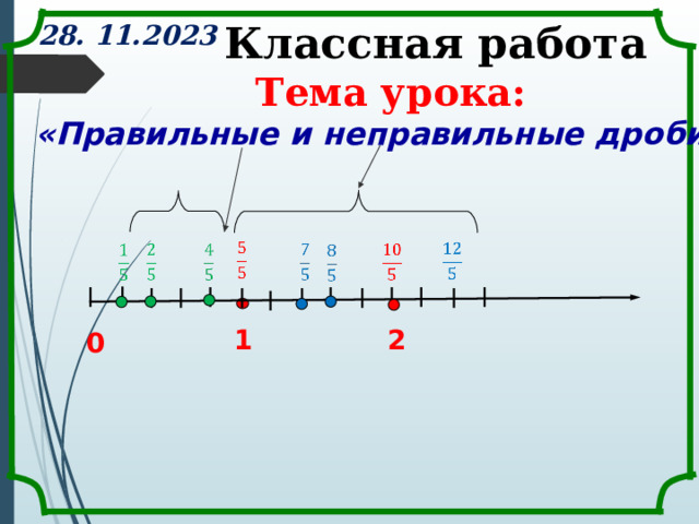  Классная работа Тема урока: «Правильные и неправильные дроби .» 28. 11.2023 2 1 0 