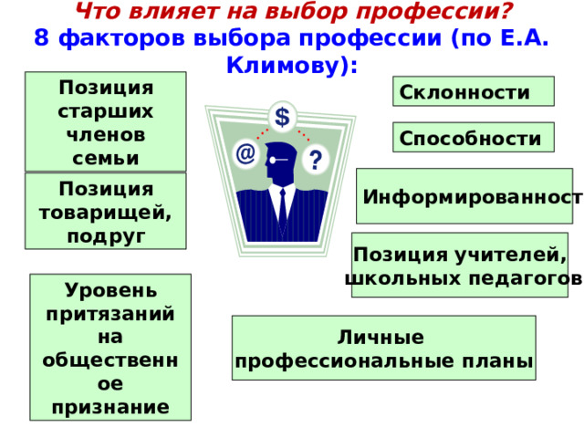 Представители профессий типа «человек-человек» 