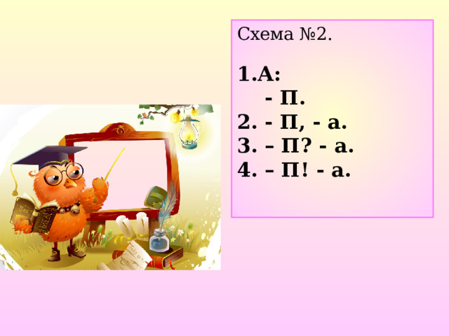 Схема №2. 1.А:  - П. 2. - П, - а. 3. – П? - а. 4. – П! - а. 