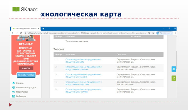    Технологическая карта 