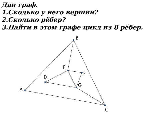 Дан граф. Сколько у него вершин? Сколько рёбер? Найти в этом графе цикл из 8 рёбер. 