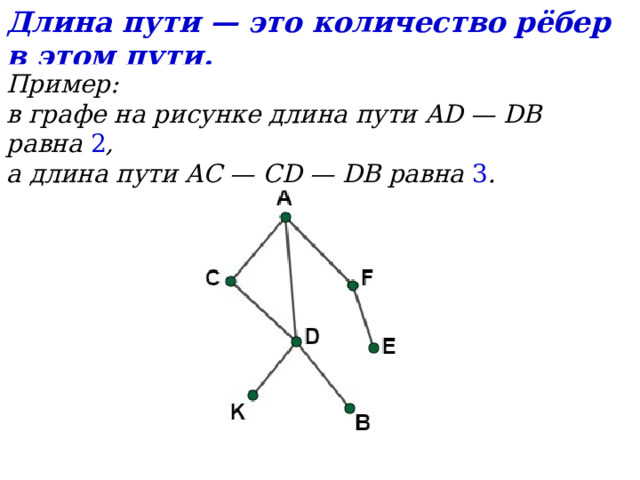Длина пути — это количество рёбер в этом пути. Пример: в графе на рисунке длина пути AD — DB равна  2 , а длина пути AC — CD — DB равна  3 . 