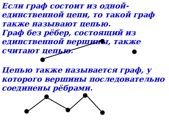 Если граф состоит из одной-единственной цепи, то такой граф также называют цепью. Граф без рёбер, состоящий из единственной вершины, также считают цепью. Цепью также называется граф, у которого вершины последовательно соединены рёбрами.  