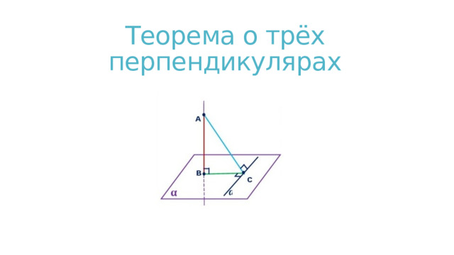 Теорема о трёх перпендикулярах 