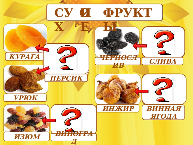 ИЕ О ФРУКТЫ СУХ КУРАГА СЛИВА ЧЕРНОСЛИВ ПЕРСИК УРЮК ВИННАЯ ЯГОДА ИНЖИР ИЗЮМ ВИНОГРАД 