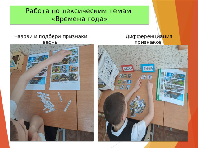 Работа по лексическим темам  «Времена года» Назови и подбери признаки весны Дифференциация признаков 