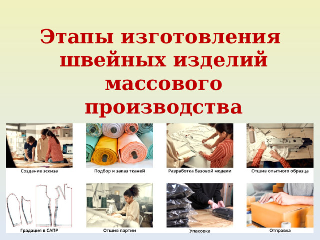Этапы изготовления швейных изделий массового производства 
